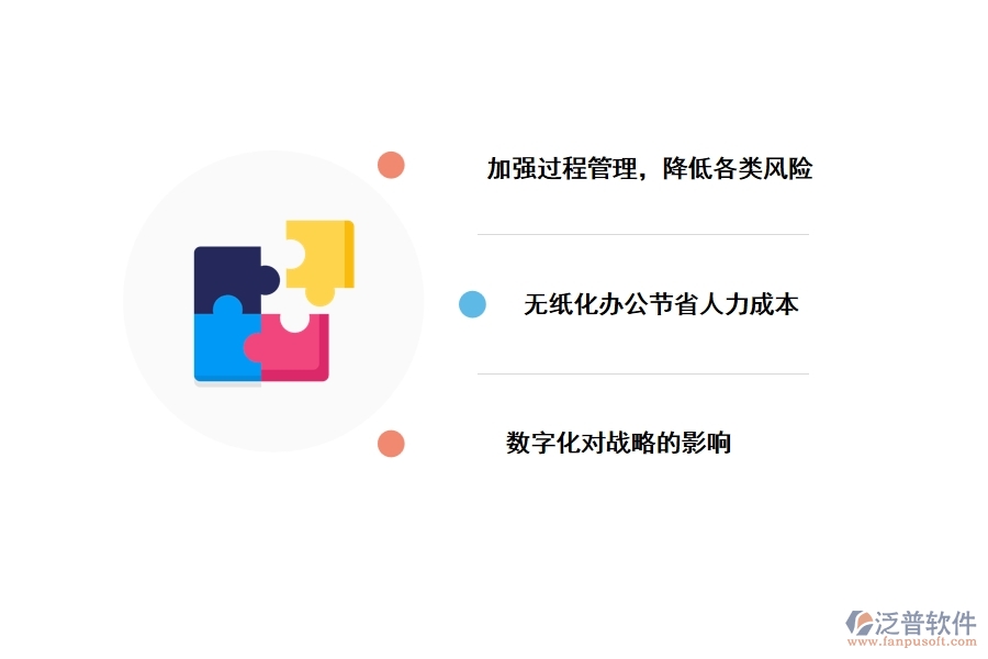 數字化能給工程企業(yè)帶來什么