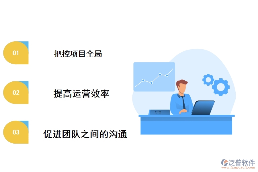泛普項(xiàng)目管理軟件有什么優(yōu)勢(shì)