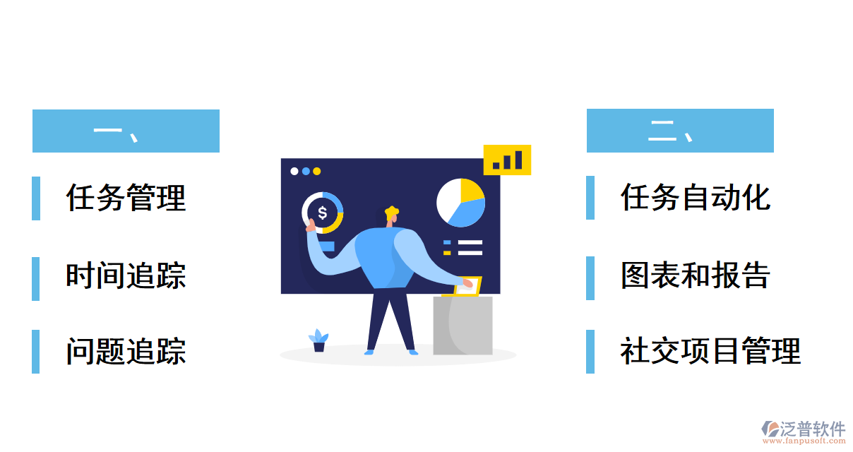 項目管理軟件應該具備哪些功能