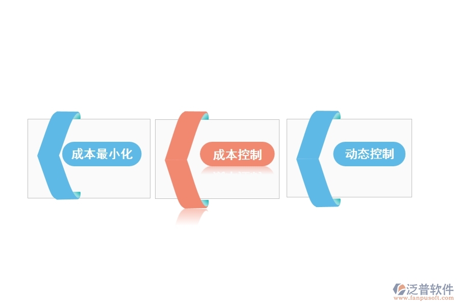 公路工程材料管理軟件能給企業(yè)帶來哪些幫助