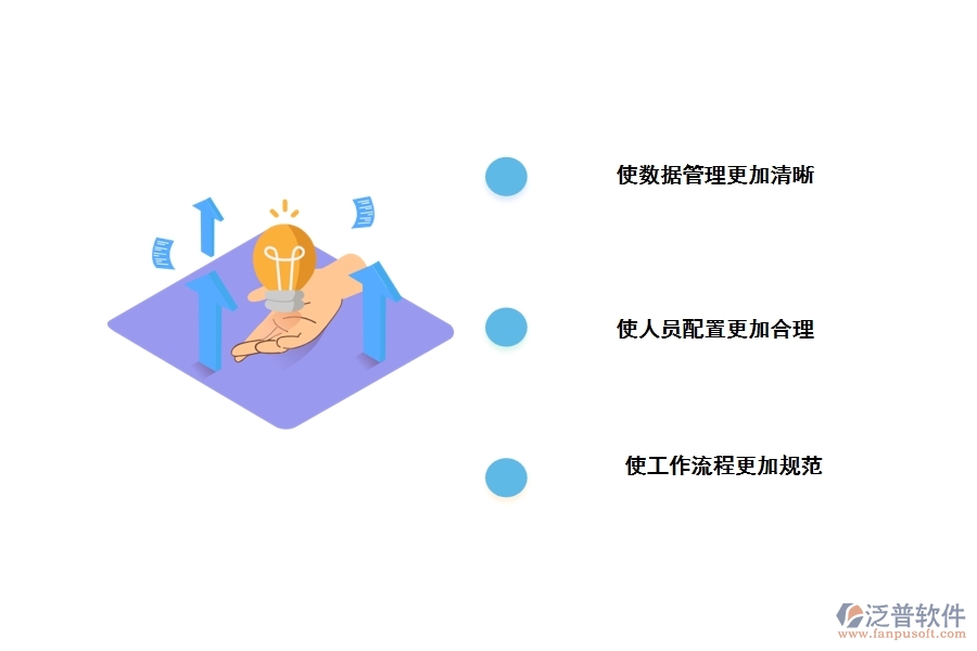 裝修企業(yè)為什么要用項目管理軟件