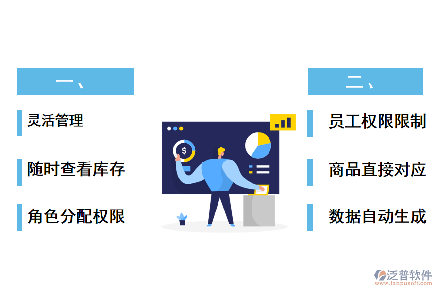 泛普石材工程管理軟件解決方案