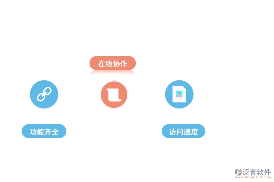 工程項(xiàng)目效率管理軟件有哪些功能