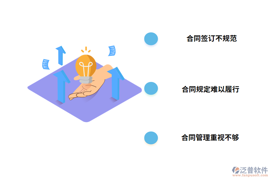 水利工程項(xiàng)目合同管理問(wèn)題分析