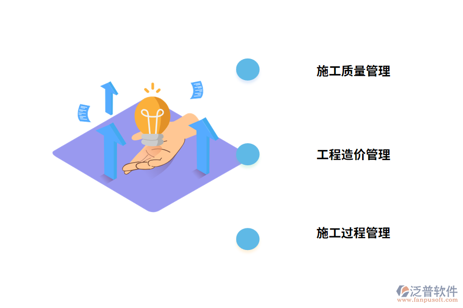 工程項(xiàng)目管理軟件可以解決哪些問題