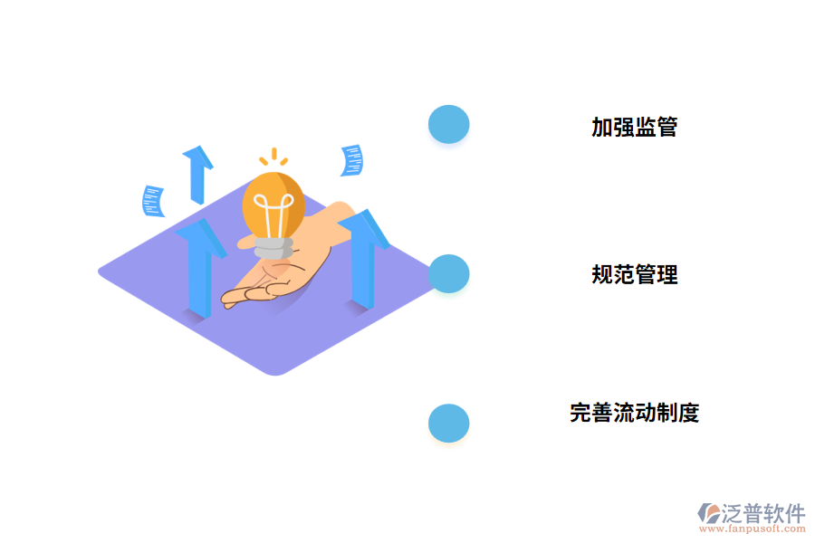 工程項(xiàng)目管理軟件可以從哪些方面進(jìn)行改進(jìn)