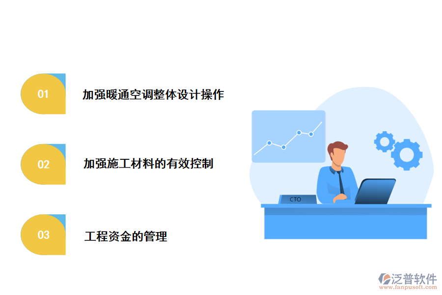 泛普暖通安全施工質(zhì)量管理控制方案