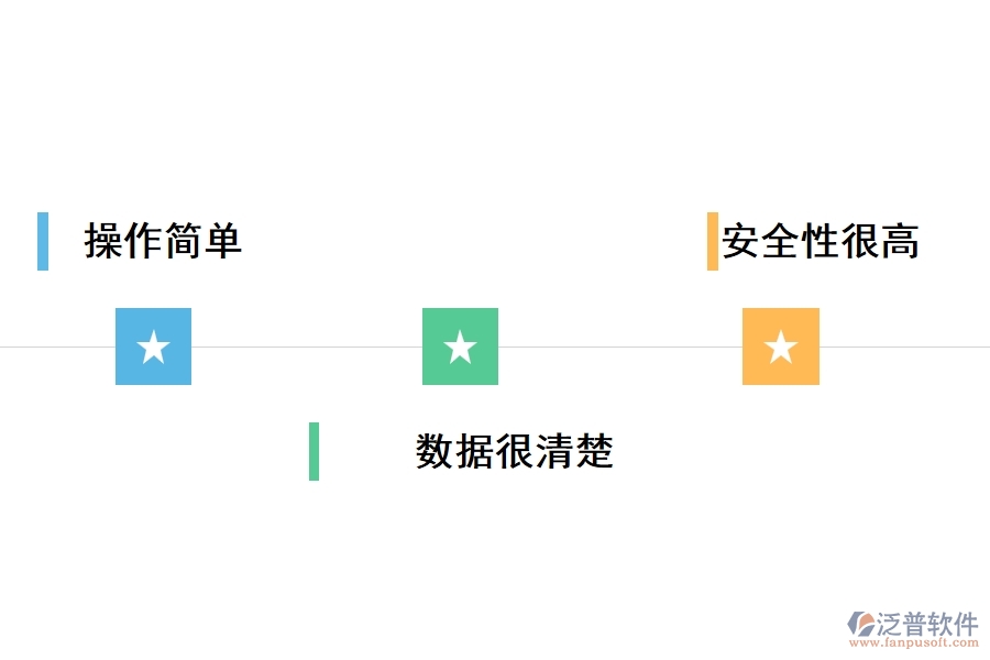 工程施工倉庫管理軟件有什么優(yōu)勢