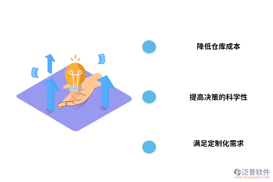 企業(yè)為什么要用倉(cāng)庫(kù)管理軟件