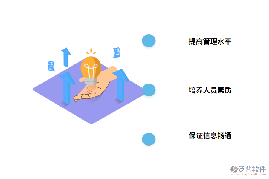 工程項(xiàng)目管理軟件應(yīng)用中應(yīng)注意的問(wèn)題