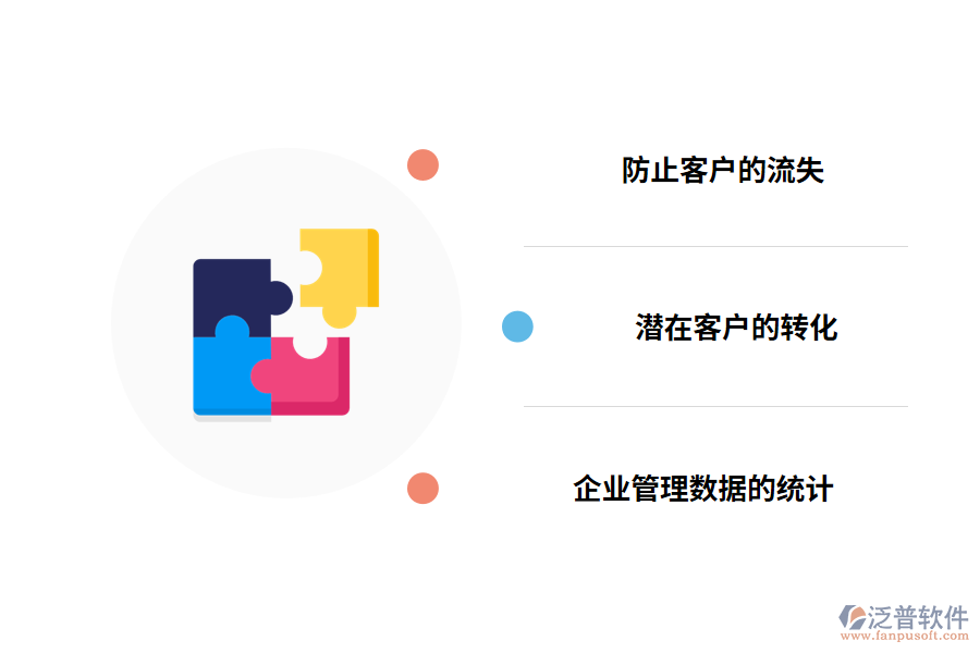 CRM系統(tǒng)可以重點解決哪些問題?