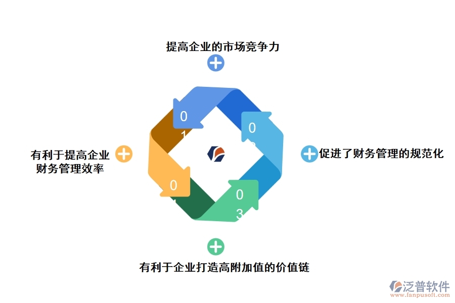 工程隊帳目管理軟件的作用