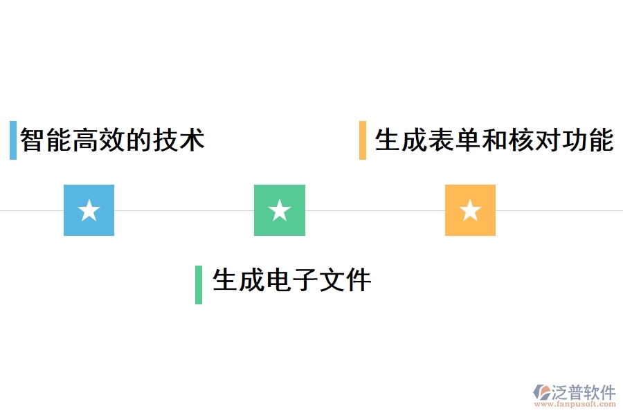 工程檔案管理軟件app的功能是什么