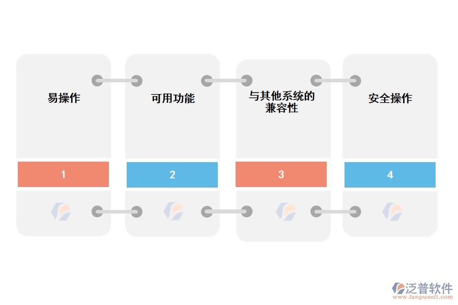 建筑工程資源管理軟件有哪些功能