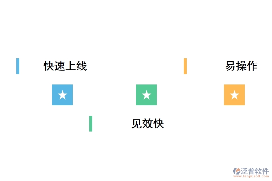 工程企業(yè)管理軟件app有什么優(yōu)勢