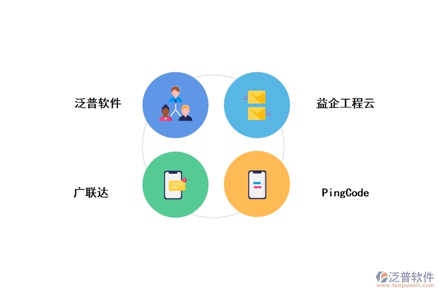 簡單易用的工程項(xiàng)目管理軟件的分享和推薦