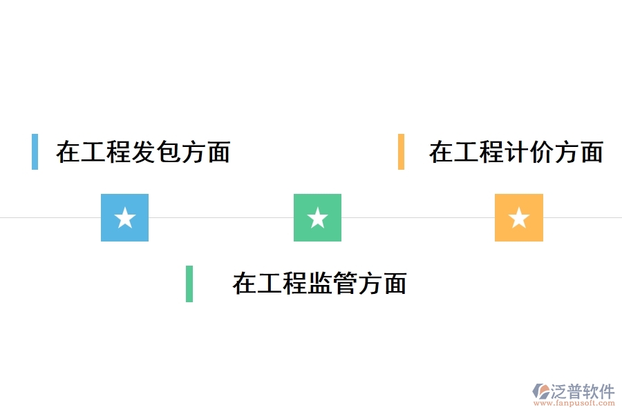 小型零散項(xiàng)目存在的主要問(wèn)題