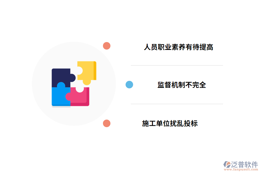 建筑工程<a href=http://52tianma.cn/xm/zb/ target=_blank class=infotextkey>招投標管理</a>的現(xiàn)狀