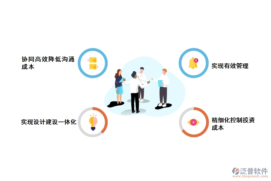 公路工程管理軟件業(yè)主的優(yōu)勢