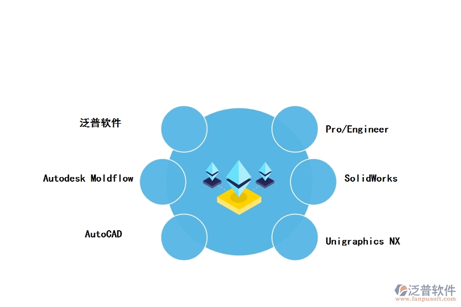 工程機械檢測管理軟件有哪些