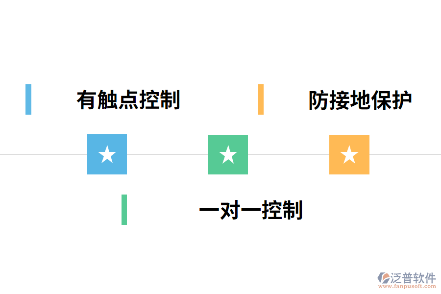 弱電系統(tǒng)的維護與管理措施探析