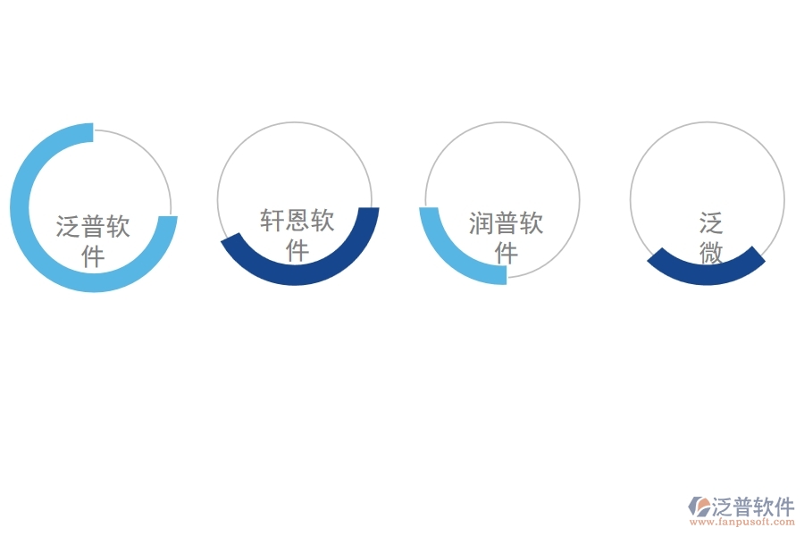 簡單易用的建筑工程檔案管理軟件推薦