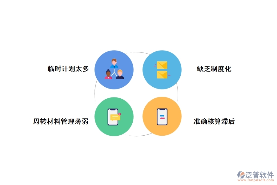 傳統(tǒng)工程材料出入庫管理中存在的問題