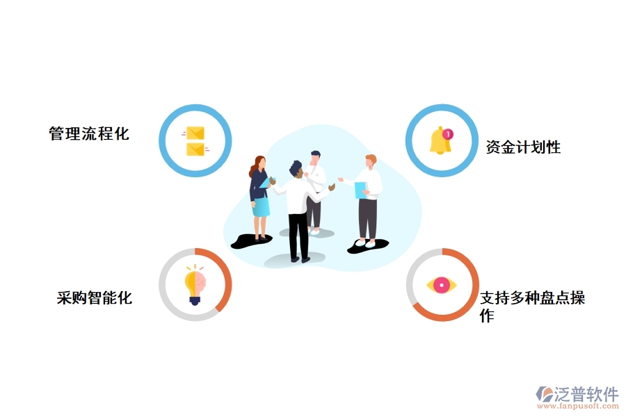 泛普工程公司物資管理軟件的特點(diǎn)