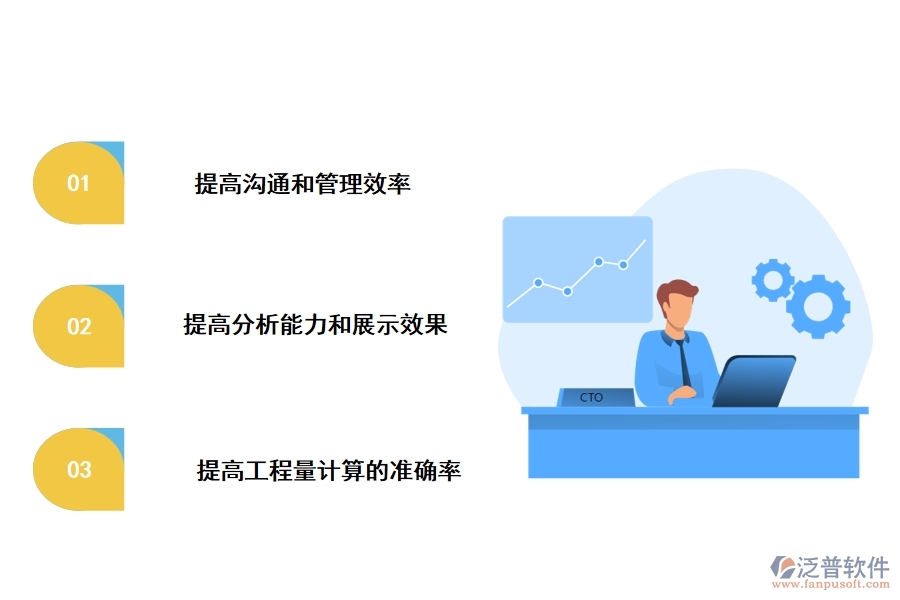 泛普公路工程bim施工管理軟件的優(yōu)勢