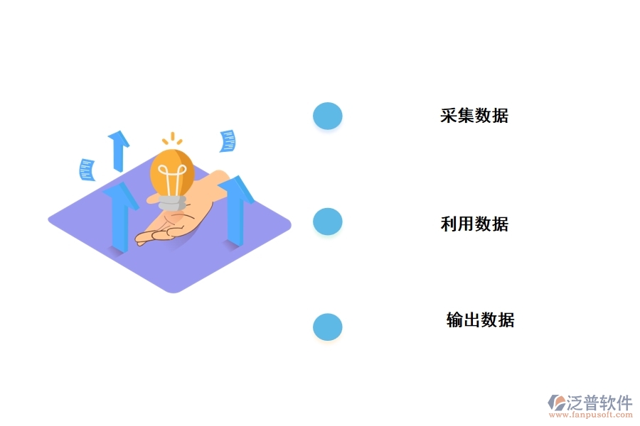 泛普工程數(shù)據(jù)化管理軟件有哪些功能