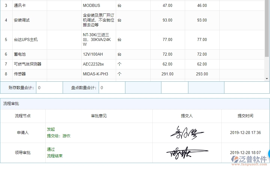 泛普設備安裝企業(yè)項目管理中材料盤點列表的亮點