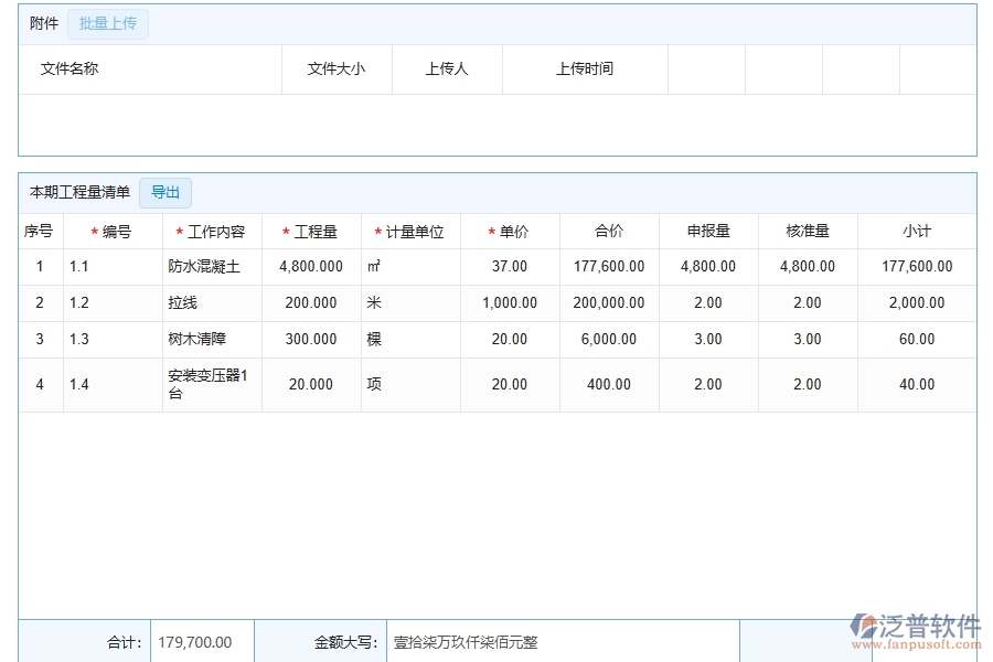 系統(tǒng)在勞務(wù)付款中的管控點及作用