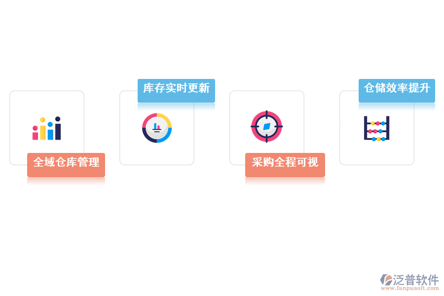 泛普管理軟件在一般弱電工程中的具體價值