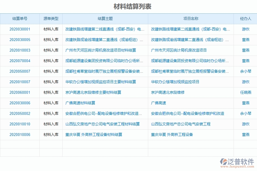 泛普設(shè)備安裝工程項(xiàng)目管理系統(tǒng)在材料結(jié)算列表中的作用