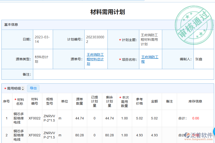 泛普軟件的電力工程管理系統(tǒng)中的材料需求計劃列表的管控點及作用