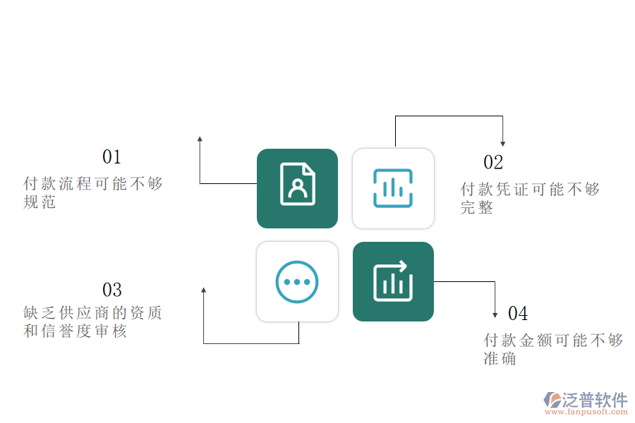 電力工程企業(yè)在付款管理方面存在的問(wèn)題