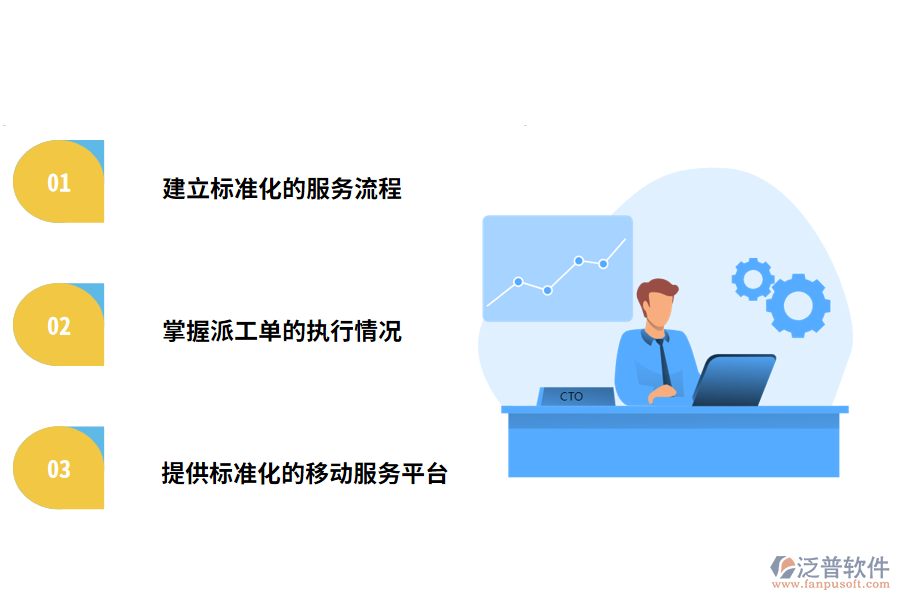 現(xiàn)場(chǎng)服務(wù)管理系統(tǒng)的三大優(yōu)勢(shì)