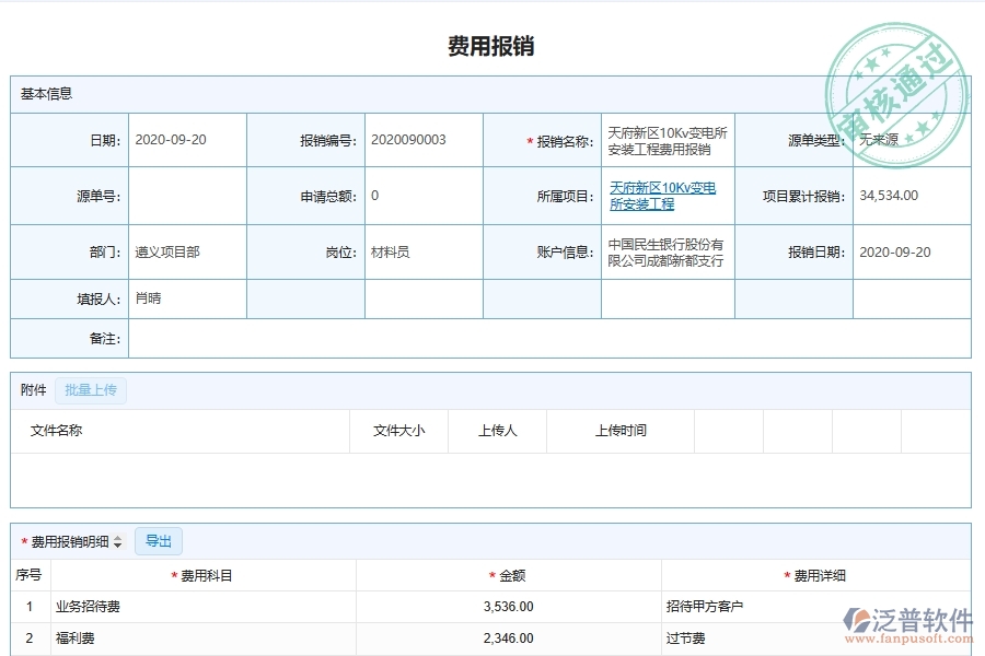 設(shè)備安裝項目工程費用報銷流程管理系統(tǒng)主要功能