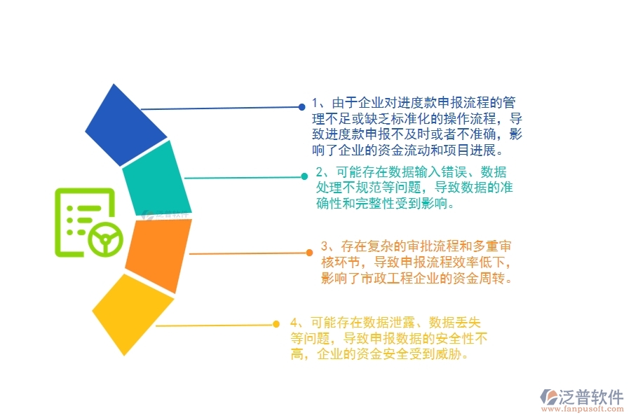 國內(nèi)80%的市政工程企業(yè)在進(jìn)度款申報(bào)列表中普遍存在的問題