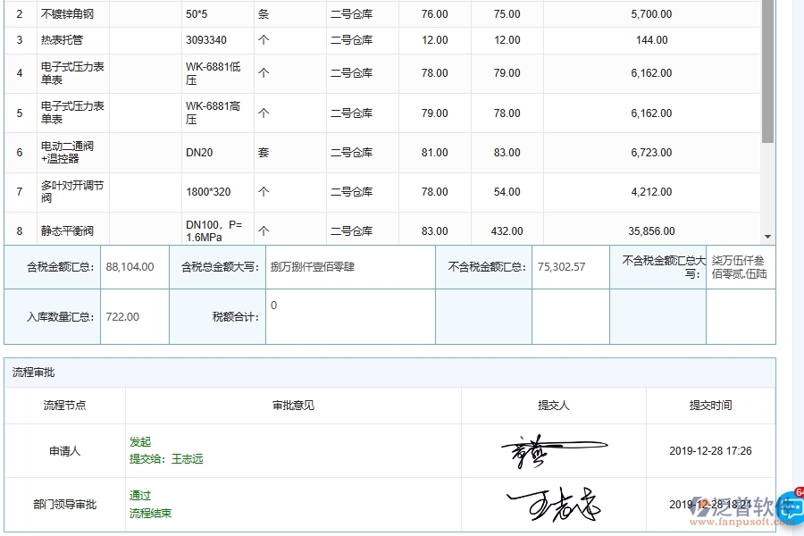 電力工程施工企業(yè)材料入庫環(huán)節(jié)管理過程