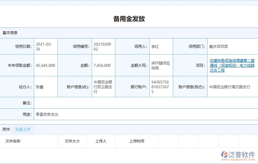 　三、電力工程項目管理系統(tǒng)在備用金發(fā)放中的主要功能