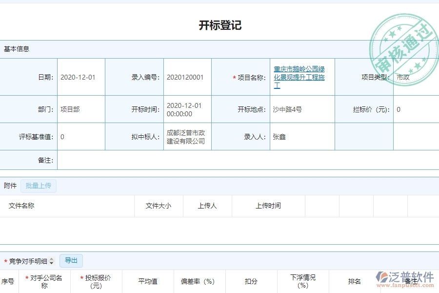 泛普軟件-市政工程企業(yè)管理系統(tǒng)中競爭對手分析表的管控點(diǎn)作用