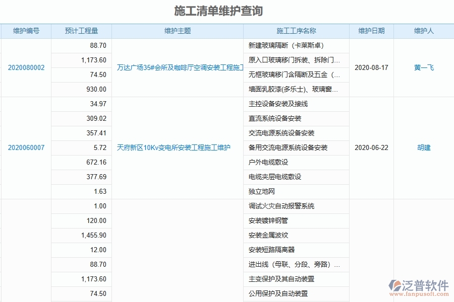 泛普軟件--設(shè)備安裝工程項(xiàng)目企業(yè)管理系統(tǒng)在施工清單維護(hù)查詢中的作用