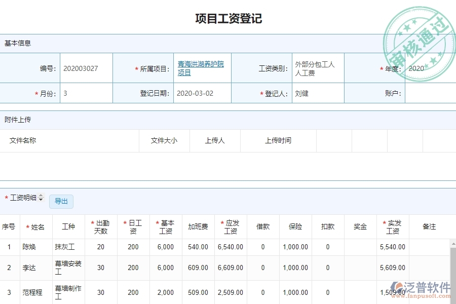 普電力工程企業(yè)項目管理中項目工資列表的價值