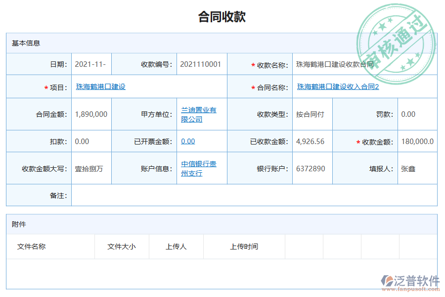 泛普軟件的電力工程管理系統(tǒng)合同收款中的價(jià)值