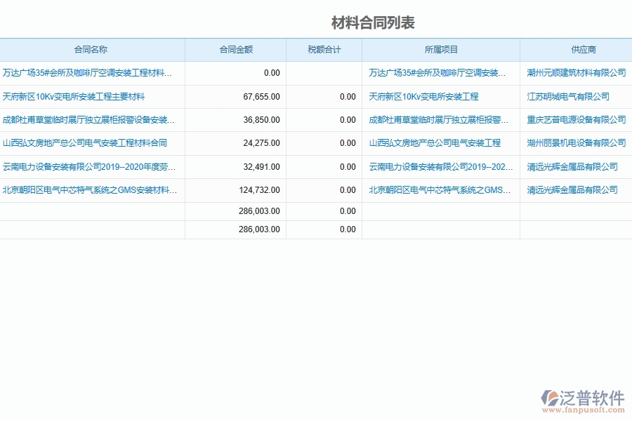 設備安裝建筑工程企業(yè)材料合同管理軟件為安裝企業(yè)帶來的價值