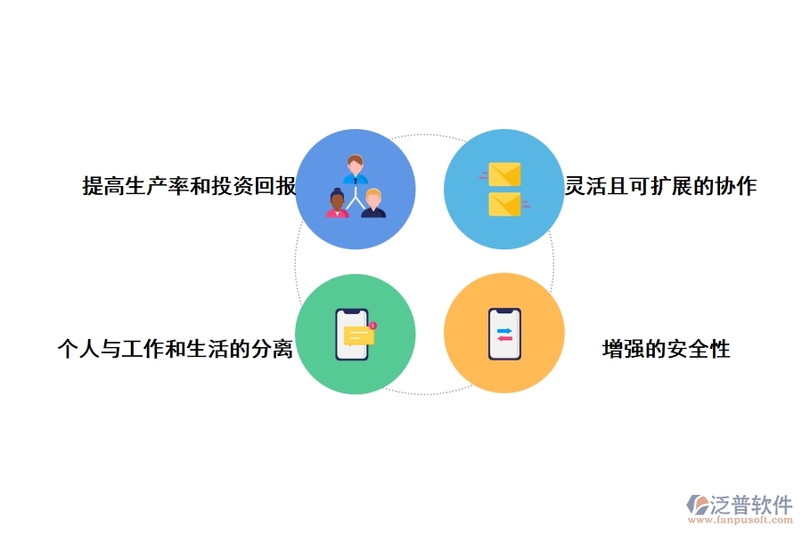 通信工程<a href=http://52tianma.cn/xm/ target=_blank class=infotextkey>項(xiàng)目管理軟件</a>報價的優(yōu)勢是什么