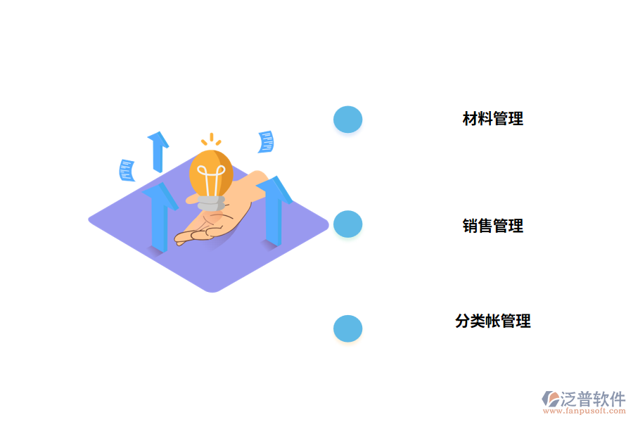 釘釘項(xiàng)目管理系統(tǒng)幫助企業(yè)實(shí)現(xiàn)數(shù)字化轉(zhuǎn)型升級