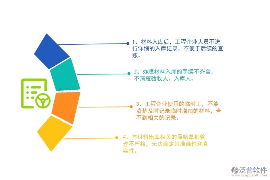 國內(nèi)80%電力企業(yè)在材料進(jìn)出庫匯總表中普遍存在的問題