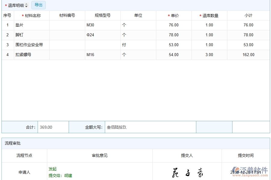 系統(tǒng)中材料退庫(kù)的主要功能